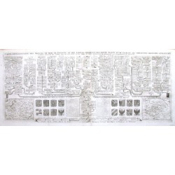 Carte Genealogique des Princes et Rois de Pologne et