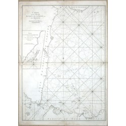 Carte  du Détroit de la Sonde ou de Batavia au Détroit de Banca