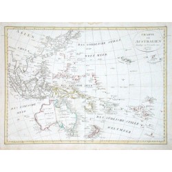 Charte von Australien