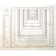 Groessen und Bevoelkerungs Karte von Europa - Antique map