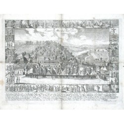 Prospect von Albendorf nach Orient