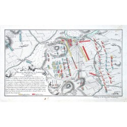 Plan der Bataille bey Lowositz den 1. October Ao. 1756