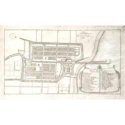 Plan de Batavia