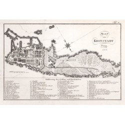 Plan von Kronstadt