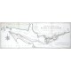Confluent et Embouchure du Bog et du Dnieper - Antique map