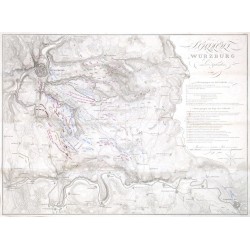 Schlacht bey Würzburg am 3ten September 1796