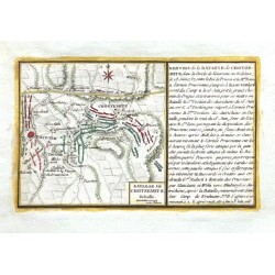 Bataille de Chotzemitz