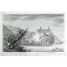 Monasterium Schönbügel. - Closter Schönbügel