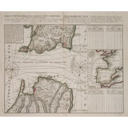 Carte Topographique des pays et côtes maritimes qui formet le Détroit de Gibraltar